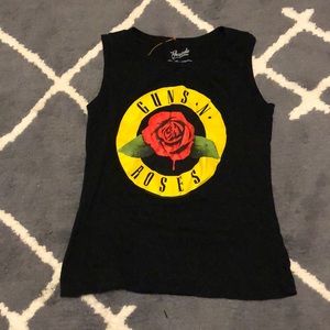 GNR tank